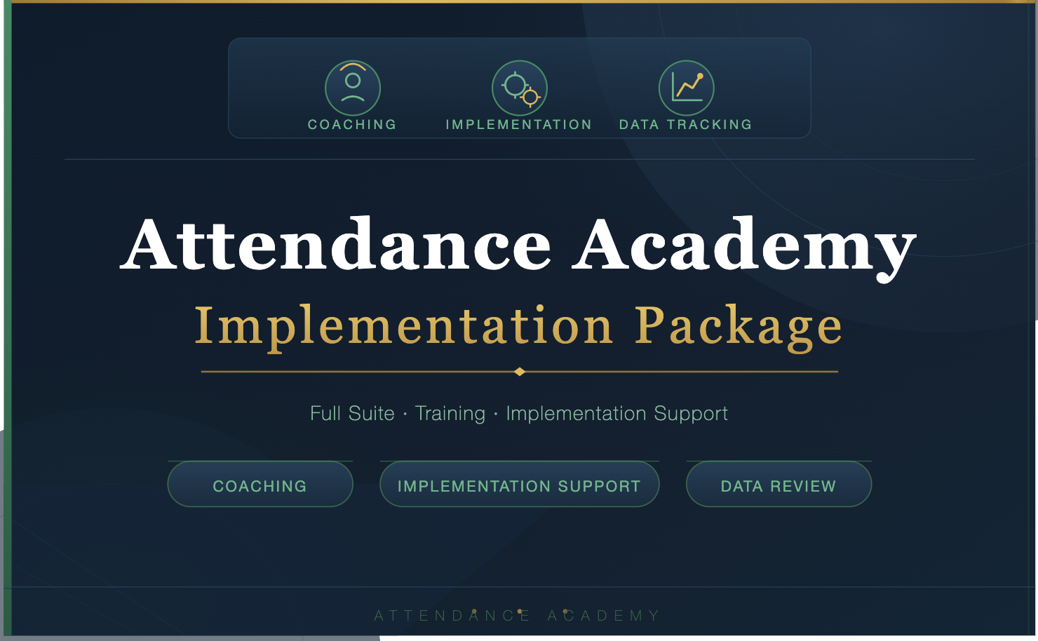 Attendance Academy Implementation Package